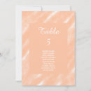 Search for fuzz posters Girly