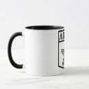 Search for aruba mugs Island