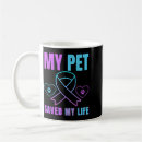 Search for life support mugs Crisis hotline