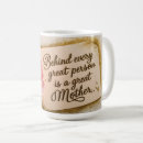 Search for godmother birthday mugs Mothers day thank you