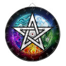 Search for witch board Pentagram