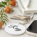 Search for rays key rings Men