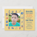 Search for mad scientist postcards Laboratory