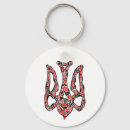 Search for stylised key rings Patriotic