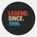 Search for 1996 stickers Funny