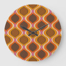Search for curved clocks Abstract