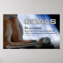 Search for strength motivation posters Fitness