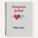 Search for honeymoon notebooks Vacation