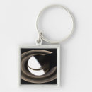 Search for planetary key rings Outdoors
