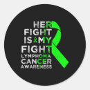 Search for lymphoma warrior stickers Disease