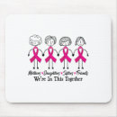 Search for sucks mousepads Support