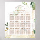 Search for flower arrangements wedding signs Couple