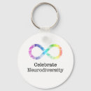 Search for adhd key rings Neurodiversity