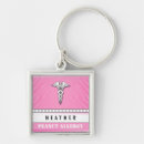 Search for medicine the key rings For her