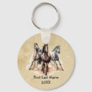 Search for horse quotes key rings Equestrian