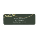 Search for army return address labels Modern
