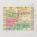 Search for royal family postcards Empire