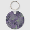 Search for gingko key rings Illustration