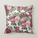 Search for country cushions Bohemian