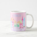 Search for zurich mugs Switzerland