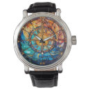 Search for spiritual watches Cosmic