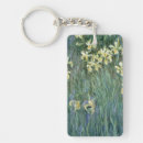 Search for 1926 key rings Oil