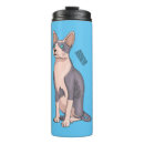 Search for canadian travel mugs Toronto