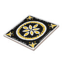 Search for blue italian tiles Talavera