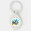 Search for wagon key rings Traci van wagoner