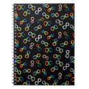 Search for adhd notebooks Acceptance