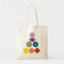 Search for healing bags Design