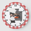 Search for italian kitchen art Chef