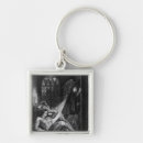 Search for frankenstein key rings Horror