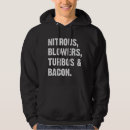 Search for nitrous Blowers