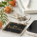 Search for eight key rings Happy birthday