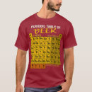 Search for cute periodic table tshirts Dad