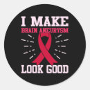 Search for look good stickers Awareness
