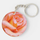 Search for dew key rings Nature