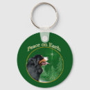 Search for bernese key rings Bernese mountain dog