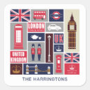 Search for telephone box stickers United kingdom