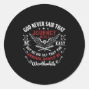 Search for god said it stickers Religion