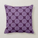 Search for chakra cushions New age