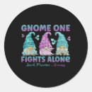 Search for risk management stickers Crisis hotline