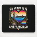 Search for outdoors mousepads Wanderlust