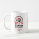 Search for bar coffee mugs Black