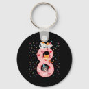 Search for kid birthday key rings Republican