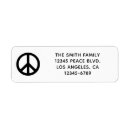 Search for symbol return address labels Black and white