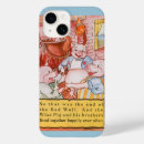 Search for cook iphone cases Vintage