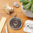 Search for clan ross tartan Crest