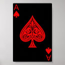 Search for ace posters Spades